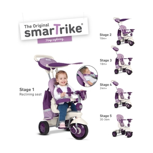 Велосипеды SmartTrike Splash 5 in 1, цвет- Purple